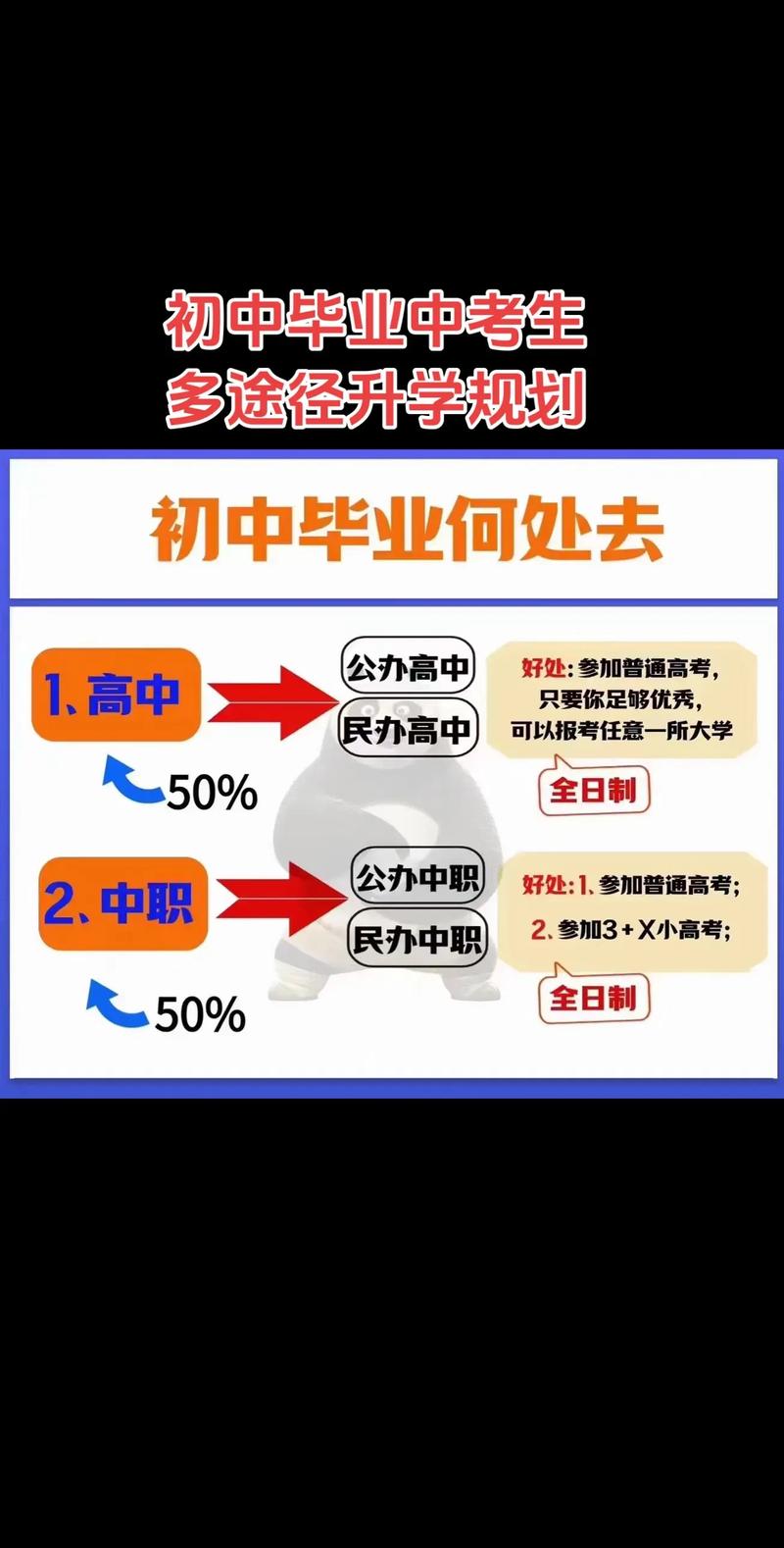 教育信息咨询行业的趋势与展望